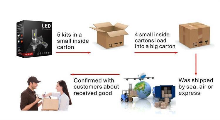 V10P PACKING.jpg V10P PACKING.jpg