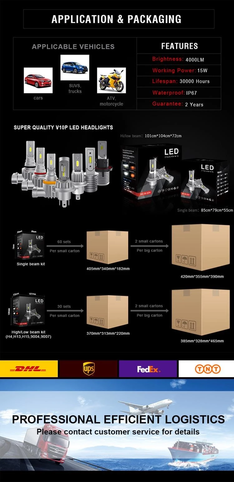 LED Fog Light
