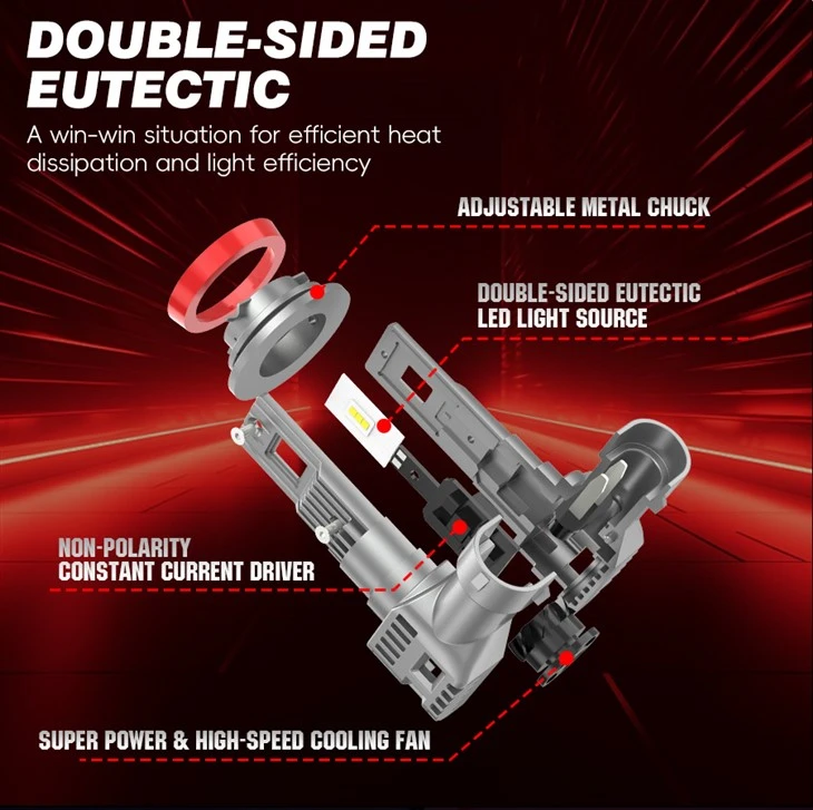 High Efficiency V28 9006 Car Lights LED Bulb